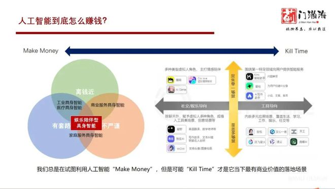 ：情感智能或成AI下一爆点pg试玩蓟门瀚海资本柏铖
